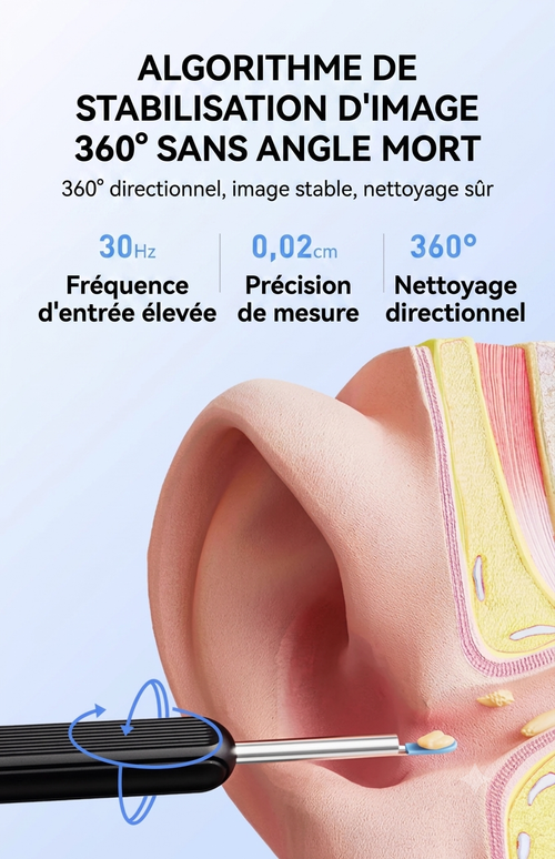 Cure-oreille
